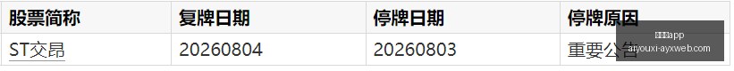红星美凯龙,电竞馆盛启,赛事精彩纷,爱游戏app,爱游戏官网,爱游戏体育app