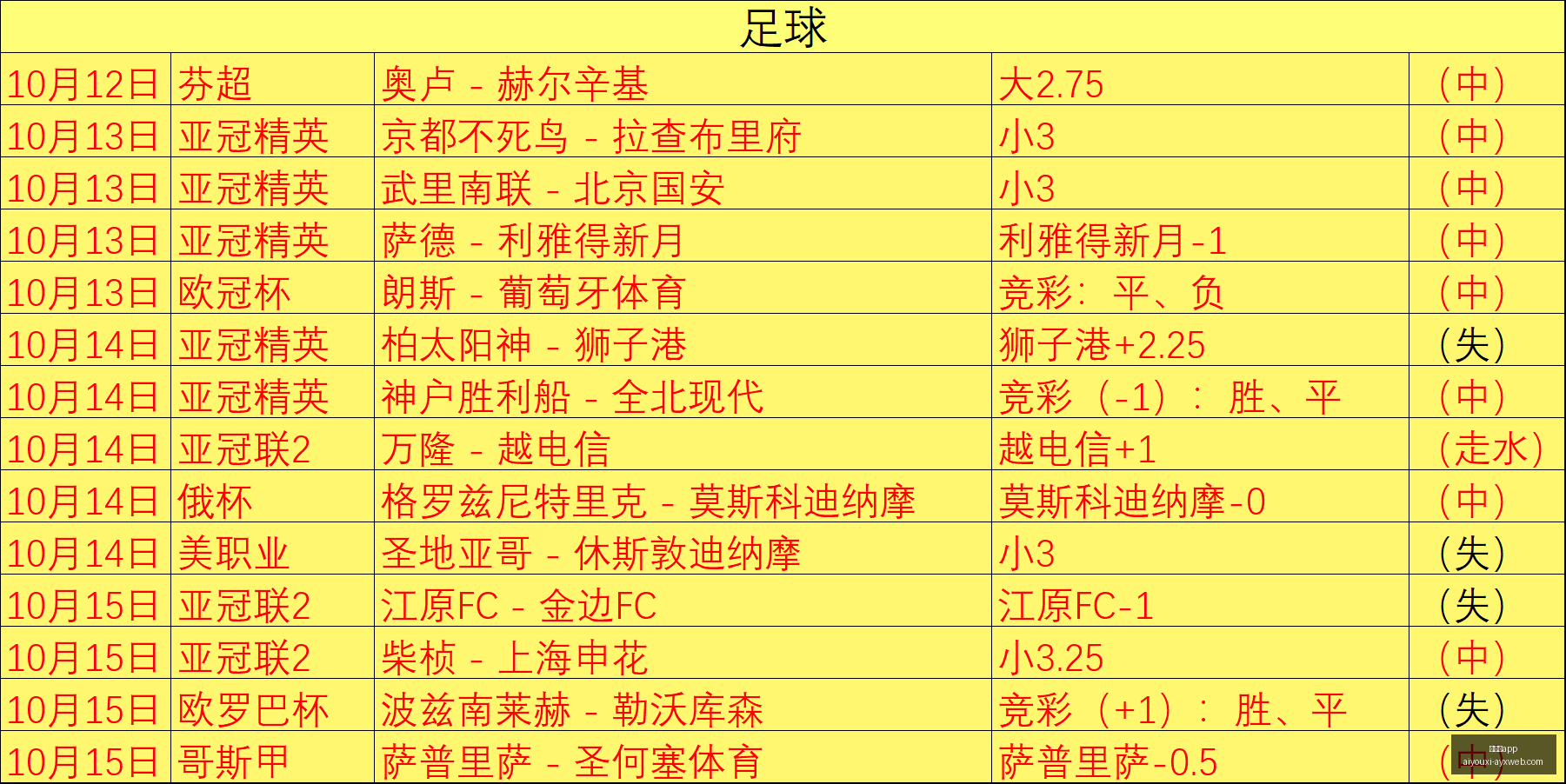韦德讲述,东决抢七失,年夺冠奠定,爱游戏app,爱游戏官网,爱游戏体育app