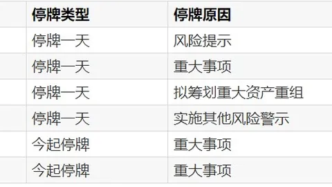 闽东电力股价两周内暴涨一倍官方声明：未涉算电协同项目